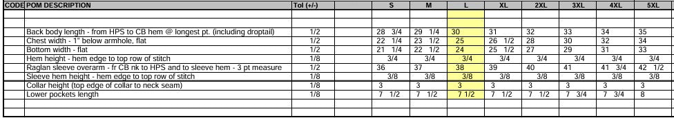 Men's Sizing Chart
