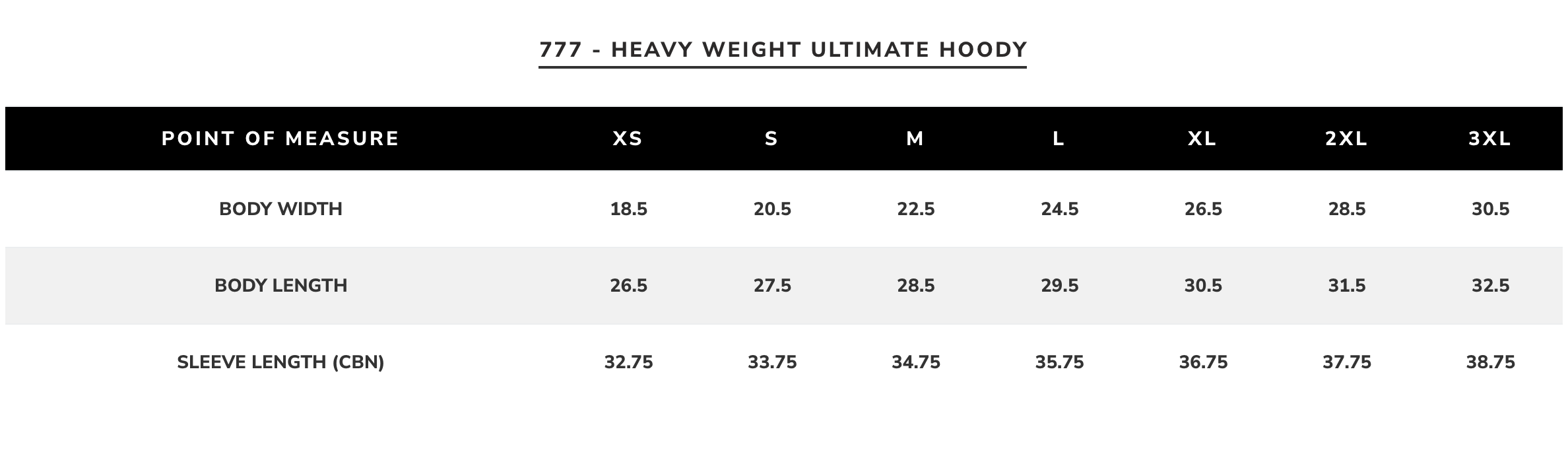 Unisex Sizing Chart