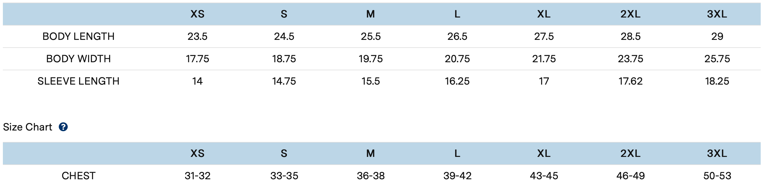 Ladies' Sizing Chart