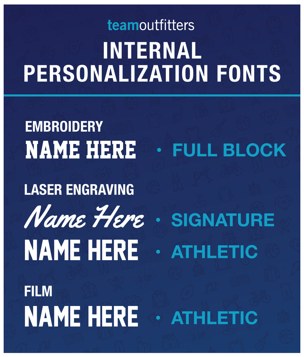 Team Personalization